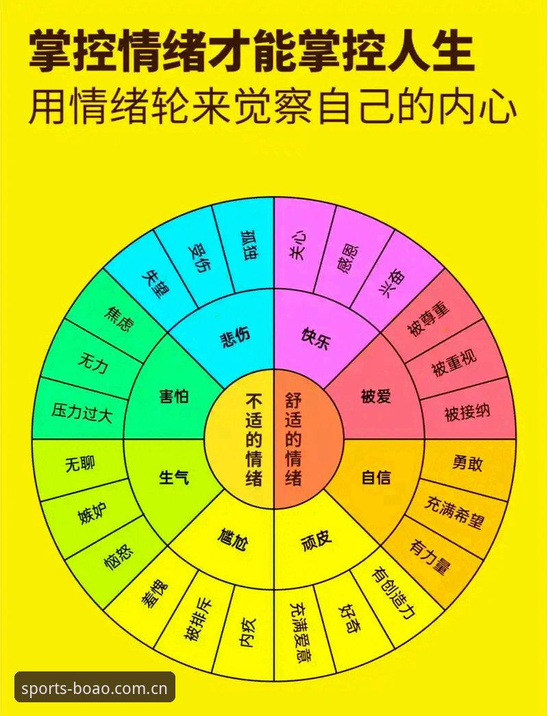 博奥L4M9版本下载安卓版 3个关键信号揭示球员身心濒临极限,博奥体育平台老用户用真实体验告诉你如何正确看待赛事